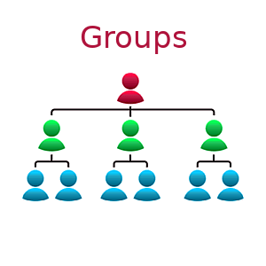 Commission Groups and Overrides Logo